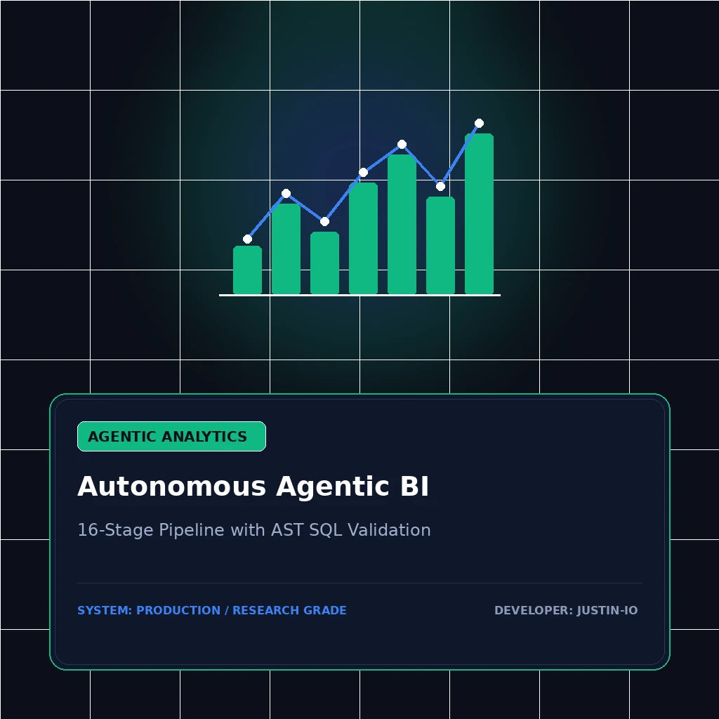 Autonomous Agentic BI