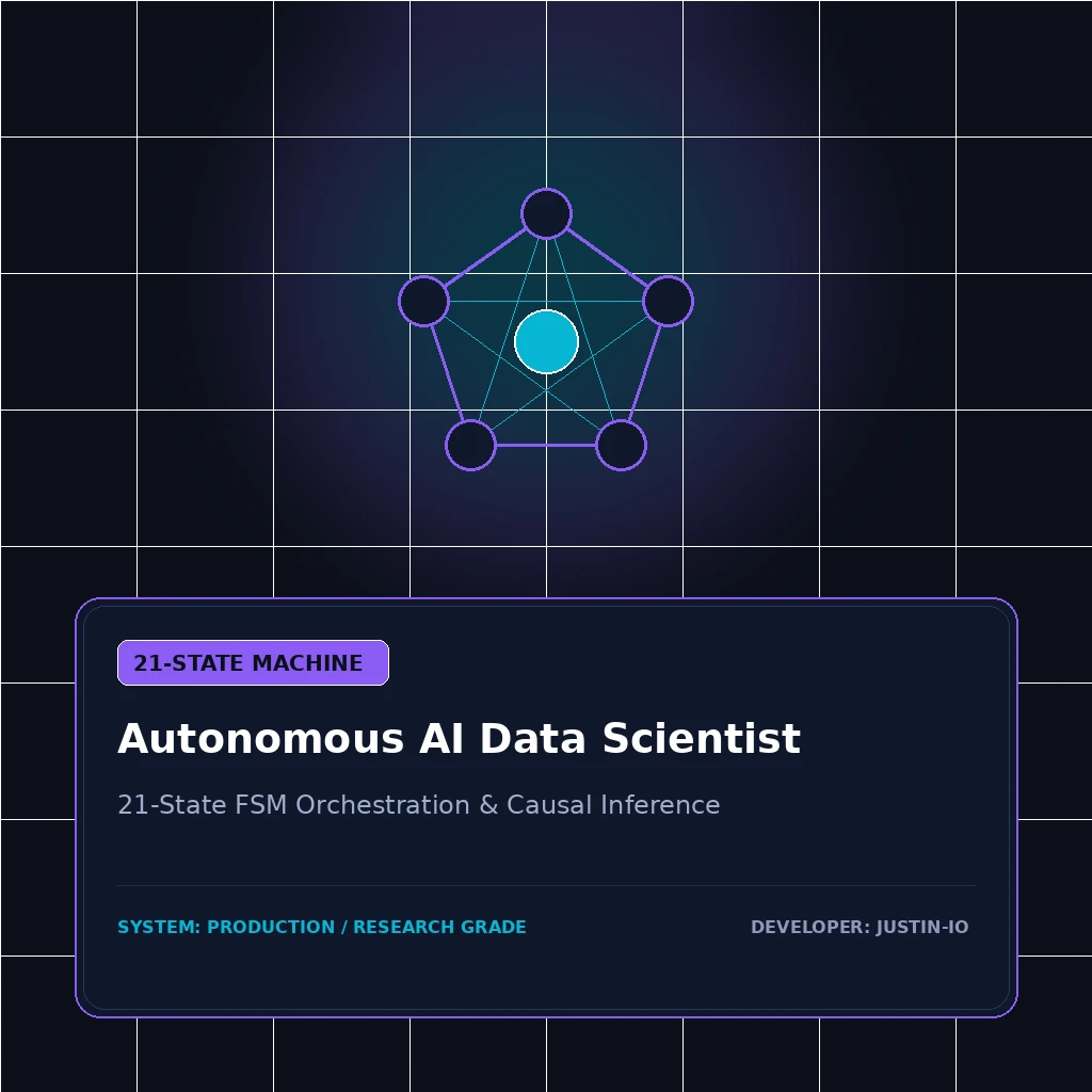 Autonomous AI Data Scientist