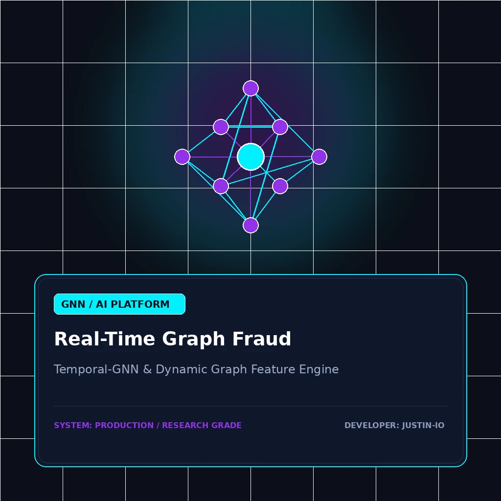 Real-Time Graph Fraud Platform