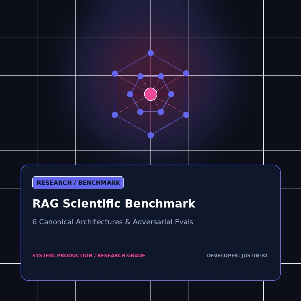 RAG Scientific Benchmark Platform